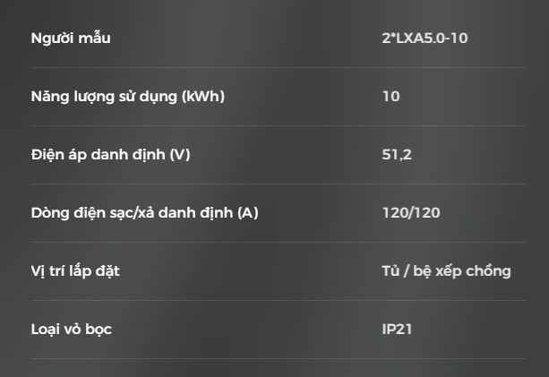 Ảnh chụp màn hình 2025-06-21 110300