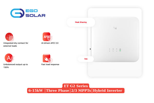 Inverter Áp Cao GoodWe ET G2 Series